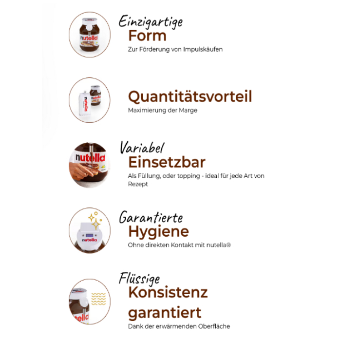 1x Digitaler Dispenser inklusive 6kg Nutella-Nachfüll-Portionsbeutel 1x Digitaler Dispenser inklusive 6kg Nutella-Nachfüll-Portionsbeutel